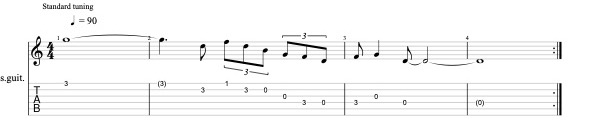 12-Takt Blues-Schema